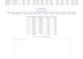do medical research data analysis and statistical analysis using spss